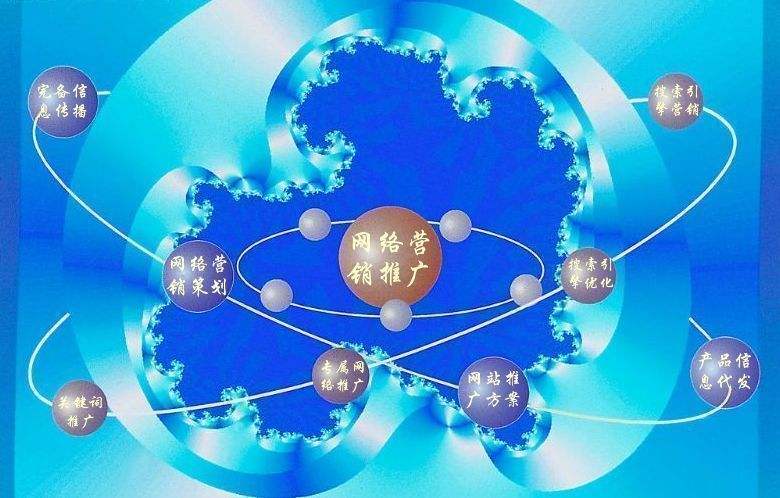 双阳新媒体运营企业需要掌握的网络推广技巧有哪些